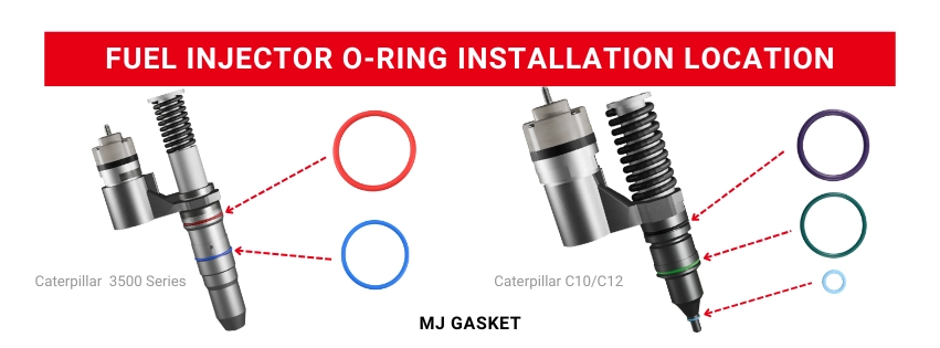 Fuel Injector O-Ring Installation Location